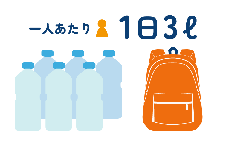 一人あたり1日3リットル