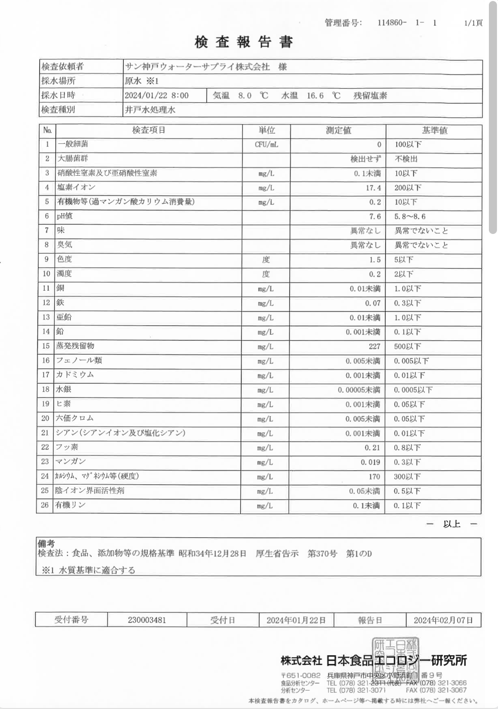 マロッ製品の水質検査成績表