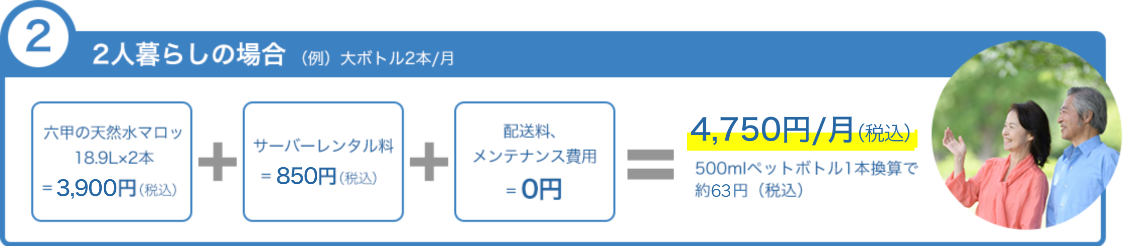 ご利用モデル:2人暮らしの場合