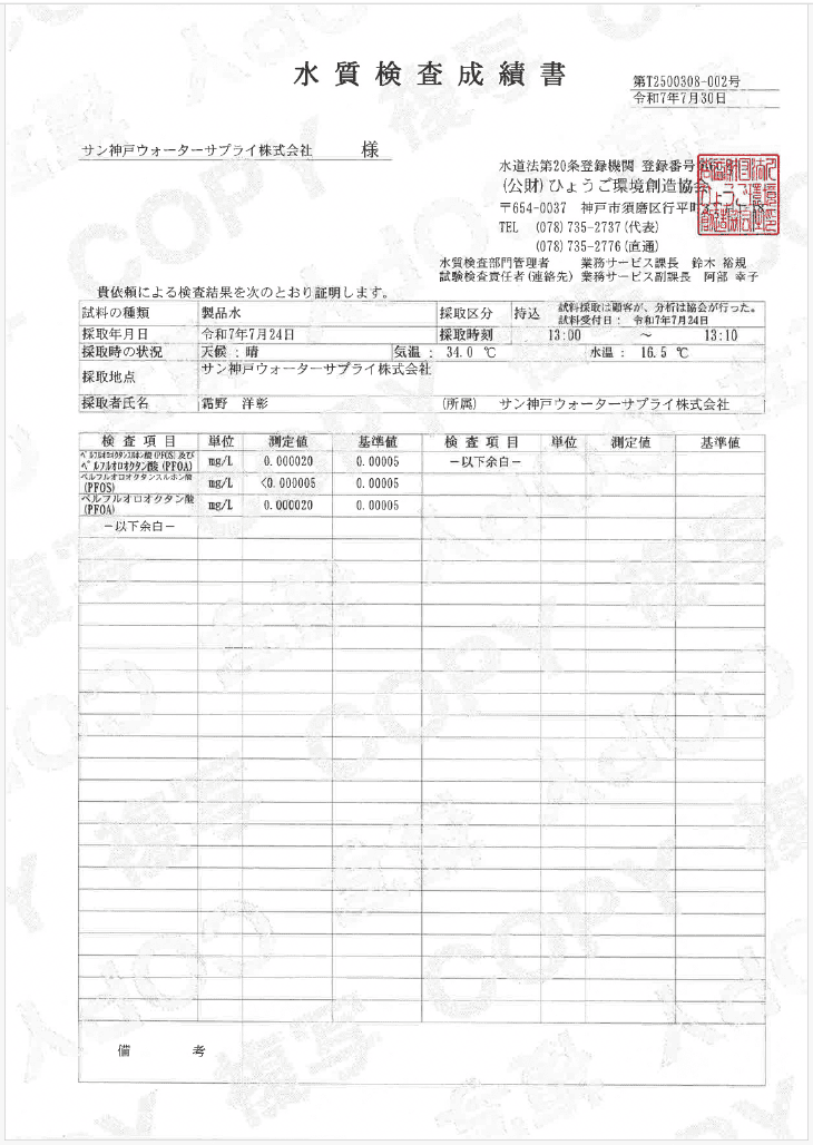 マロッ製品のPFAS水質検査成績表