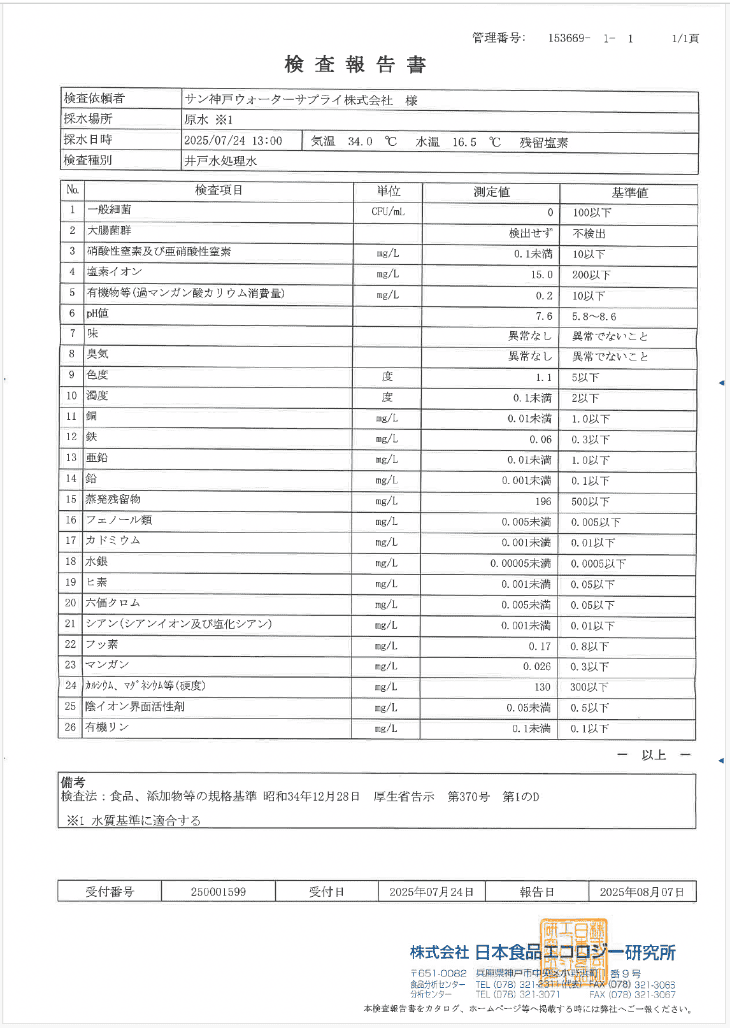 マロッ製品の水質検査成績表