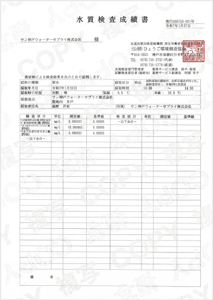 マロッ製品のPFAS水質検査成績表